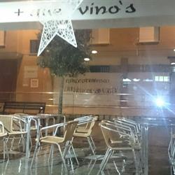 Más qué vinos/hunosa en Gijón (Centro) - Horario de apertura