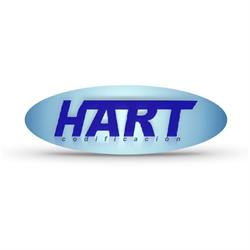 Horario de apertura HARTcodificacion, Sabadell