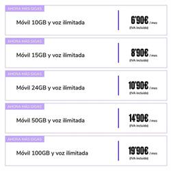 Horario de apertura PC Enginyeria, Mollet del Vallès
