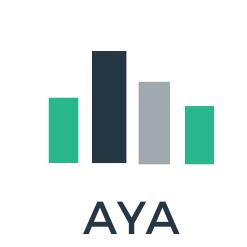 Horario de apertura Aya Administradores de Fincas, Irun
