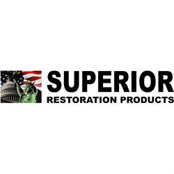 Horario de apertura SUPERIOR RESTORATION PRODUCTS S.L., Granollers