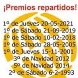 Horario de apertura Loteria de Valencia, Anna