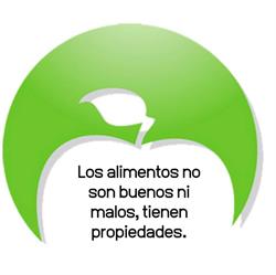 Horario de apertura My Personal Diet Consulting, Sant Joan Despi