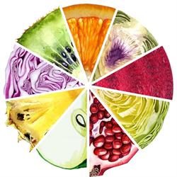 Horario de apertura El Yerno frutas y verduras, Ibi