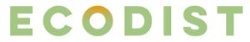 Horario de apertura Ecodist Distribución Renovables, S.L., Burgos
