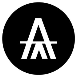 Aikassa en Zaragoza (Distrito Universidad) - Horario de apertura
