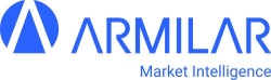 Horario de apertura Armilar Business Services, SL, Madrid
