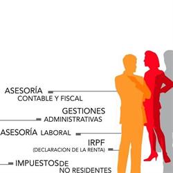 Horario de apertura Asesoría Contatax, Arrecife