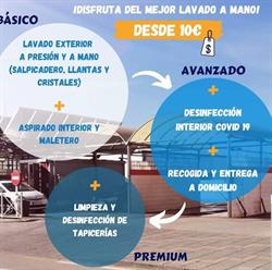 Horario de apertura Autolavado Piscis, Mijas