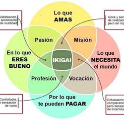 Horario de apertura Toldos Alkamas, Camas