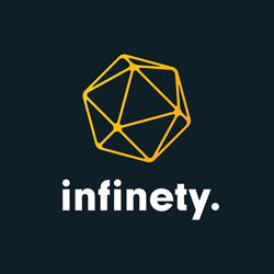 Infinety en Valencia (Ciutat Vella) - Horario de apertura