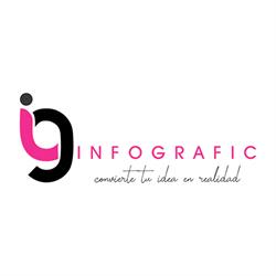 Horario de apertura INFOGRAFIC, Parcent