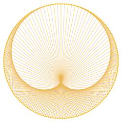 Creantvida en Palma de Mallorca (Centre) - Horario de apertura