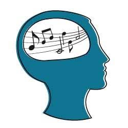 Instituto Catalán de Musicoterapia en Barcelona (Sarrià-Sant Gervasi) - Horario de apertura