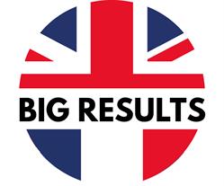 Horario de apertura Big Results Academy, Osuna
