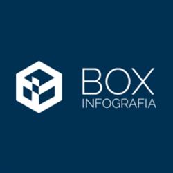 Horario de apertura Box Infografía, Elche