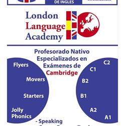 Horario de apertura London Language Academy, Jerez de la Frontera