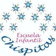 Horario de apertura Cei chispitas, Mislata