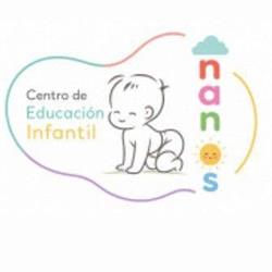 Horario de apertura CEI NANOS 1, Novelda
