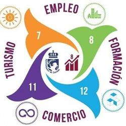 Horario de apertura Coslada Desarrollo, 