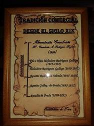 Horario de apertura Alimentacion Consolacion, Santibañez de Tera