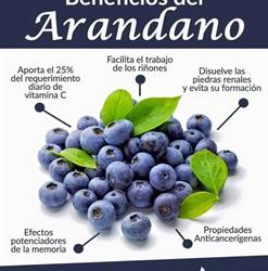 Horario de apertura Fruteria Kaliz, Barcelona