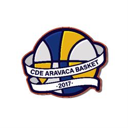 Horario de apertura Club Baloncesto Aravaca Basket, Madrid