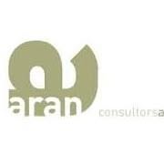 Horario de apertura Aran Advocats, Sabadell