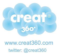 Horario de apertura Creat360, Terrassa