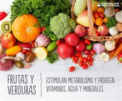 Horario de apertura Nutrición La Eliana, San Antonio de Benagéber