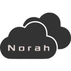 Horario de apertura Norah Barrio Salamanca Brunch Madrid, 