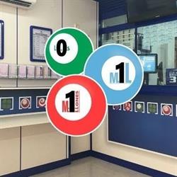 Horario de apertura Lotería 'Los Mil Millones', Torredonjimeno